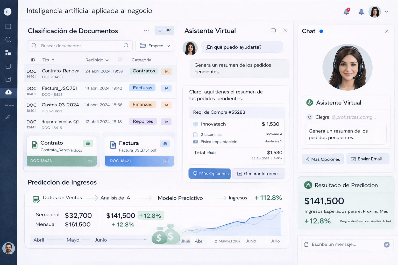 Asistente digital con flujos de clasificación y análisis automatizado