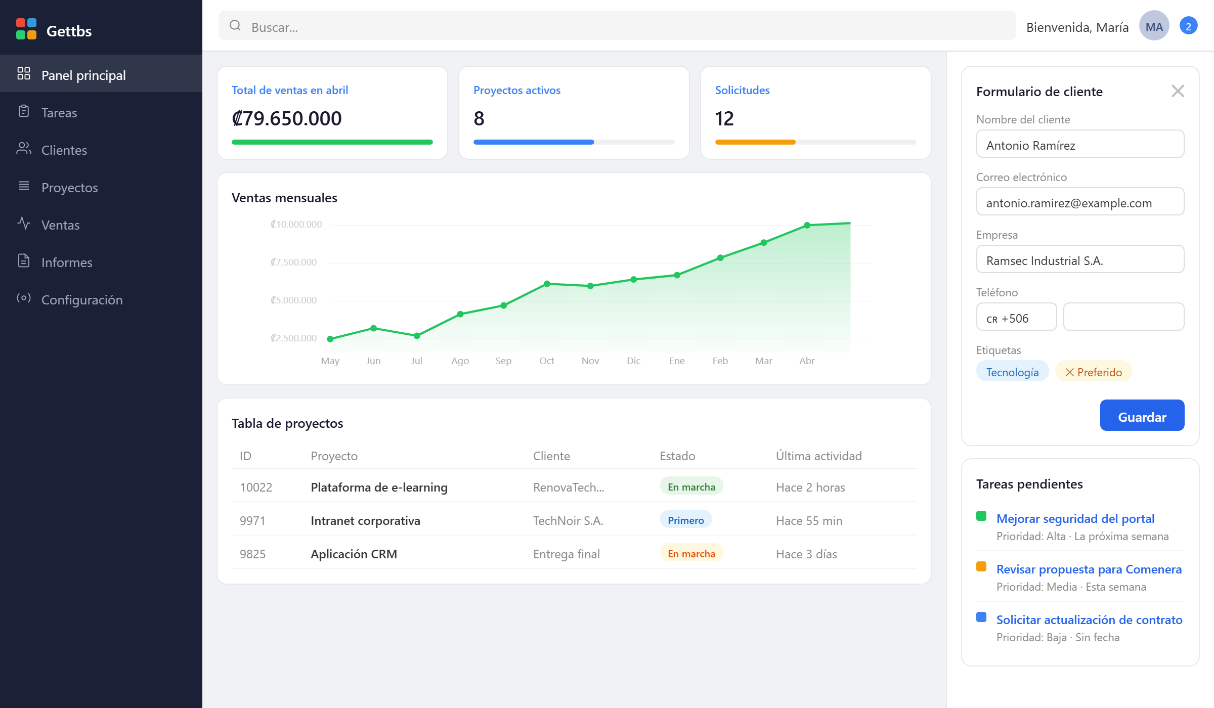 Panel administrativo empresarial con módulos de negocio